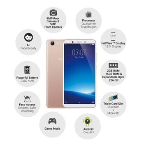 vivo Y71i (Gold, 16 GB)  (2 GB RAM)