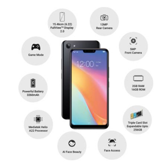 vivo Y81i (Black, 16 GB)  (2 GB RAM)