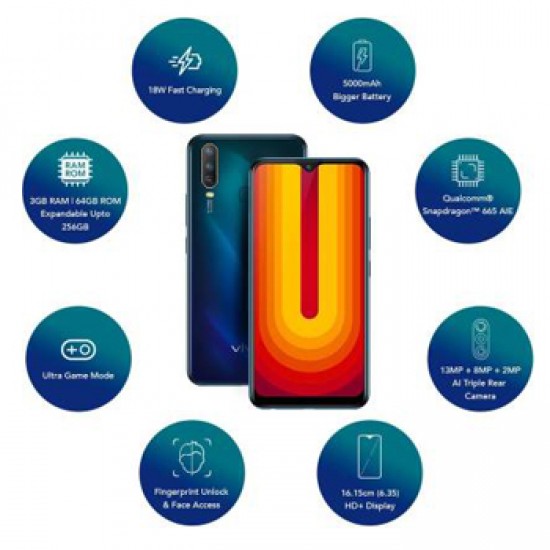 vivo U10 (Electric Blue, 64 GB)  (4 GB RAM)