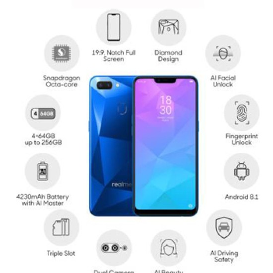 realme 2 (Diamond Blue, 32 GB)  (3 GB RAM)