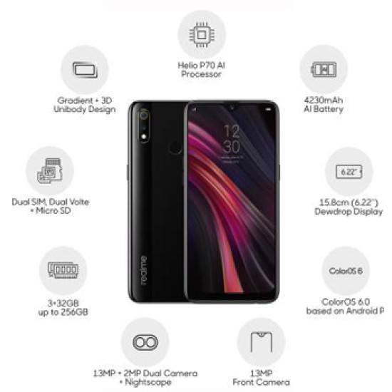 realme 3 (Black, 32 GB)  (3 GB RAM)