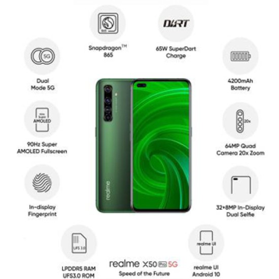 realme X50 Pro (Moss Green, 256 GB)  (12 GB RAM)