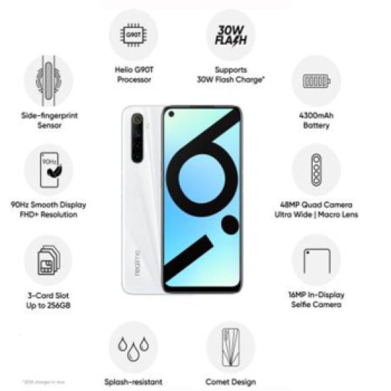 realme 6i (Lunar White, 64 GB)  (6 GB RAM)